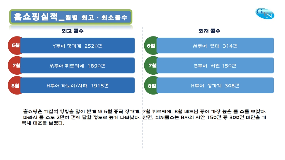 에디터 사진